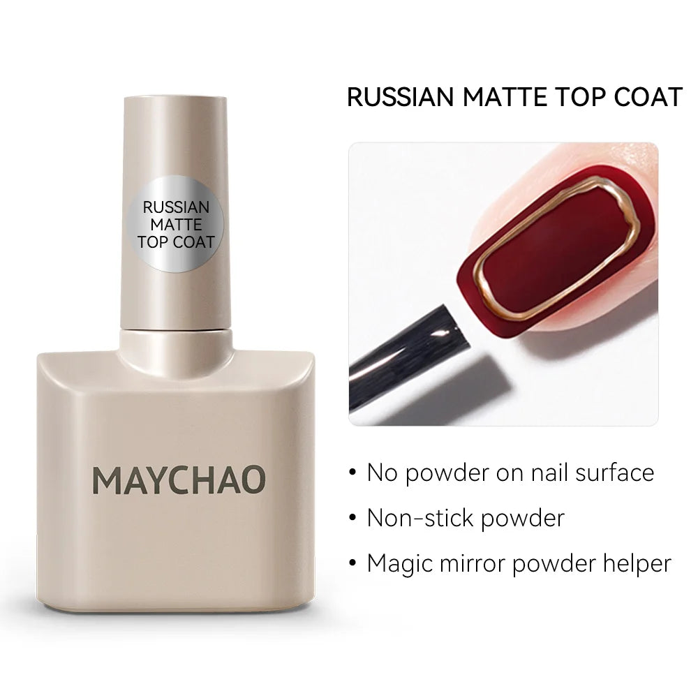 12Ml No Wipe Top Coat Base Coat Primer UV LED Nail Gel Polish Reinforcement Gel Soak off Semi Permanent Nail Art Varnish